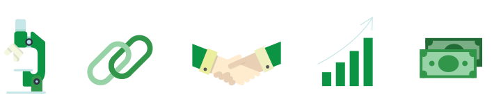 How to make money with affiliate marketing